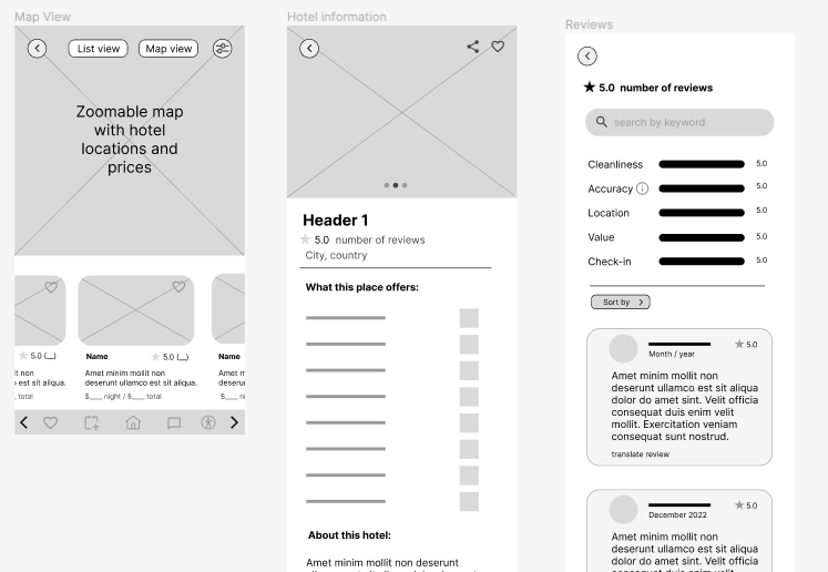 Digital wireframe 2