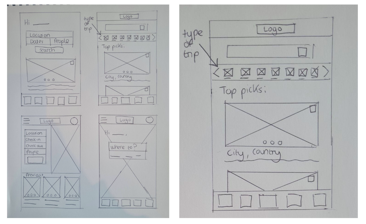 low-fi wireframe