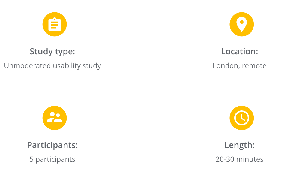 usability parameters